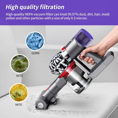 Комплект HEPA-фільтрів для пилососа Dyson V10 (SV12, Cyclone, Absolute, Animal, Total Clean), 4 шт. з щіткою для чищення