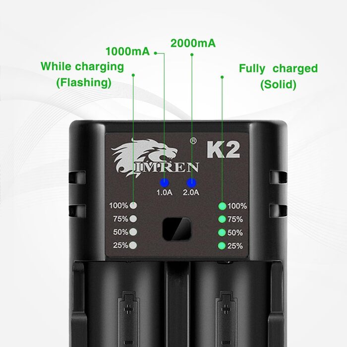 Зарядний пристрій IMREN 18650 з 4 слотами, 2A, USB-C, для акумуляторів 18350, 14500, 14650, 17500, 18700, 20700, 21700, 22650, 26650, 1.2V NI-MH/NI-Cd AA AAA C
