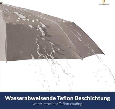 Чорний парасолька LOGAN & BARNES Dublin: стійкий до 140 км/год, з дерев'яною ручкою та тефлоновим покриттям