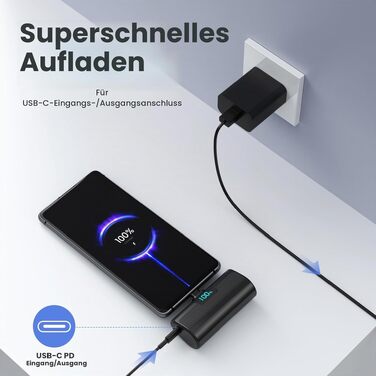 Компактний міні-павербанк Klein 5200mAh з LCD-дисплеєм та USB-C PD для iPhone, Samsung S25/S24, Huawei, iPad — Рожевий