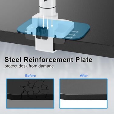 Кріплення для монітора PUTORSEN: підходить для моніторів 17-57 дюймів, до 27 кг, газ-амортизатор, VESA 200x200, білий