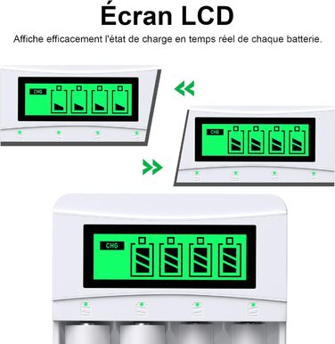 Зарядний пристрій для акумуляторів AAA з LCD-дисплеєм, 8 шт. акумуляторів 1.2V 1100mAh NiMH, 4 слоти для зарядки