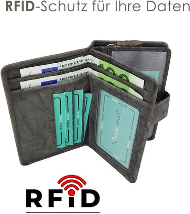 ekavale Women's Wallet made of soft leather with RFID protection - Women's Portemonnaie (Gray)