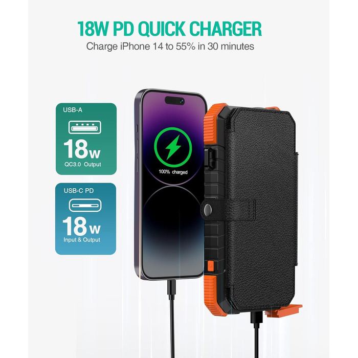 Powerbank BLAVOR 20000mAh з сонячною панеллю, USB-C PD 18W, для зарядки телефону та планшета, Orange