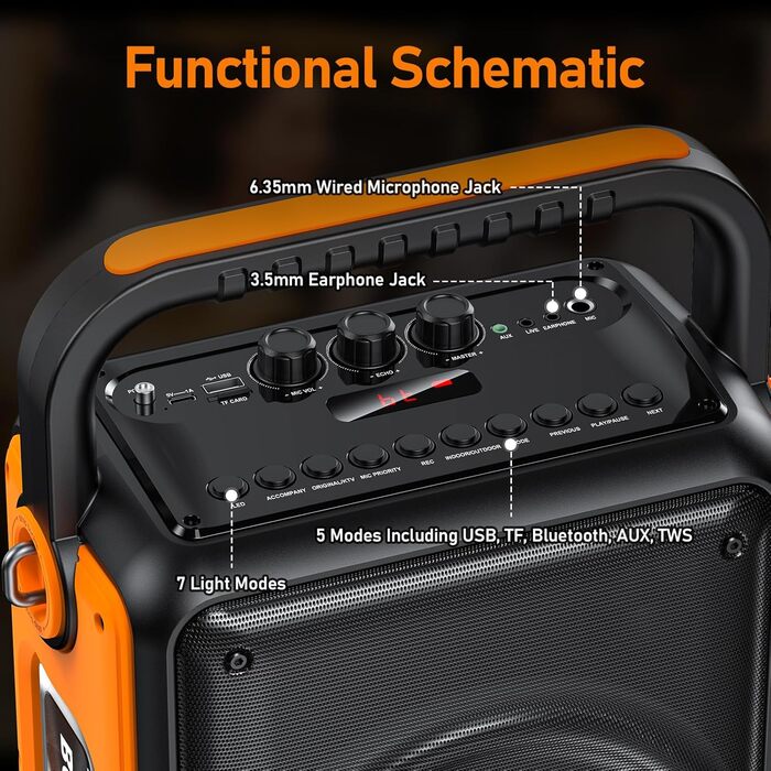 Караоке Машина з 2 Бездротовими Мікрофонами для Дорослих, Портативна Bluetooth Колонка з RGB-підсвіткою, Partybox, Підтримка TF/USB, AUX, Rec, TWS S65