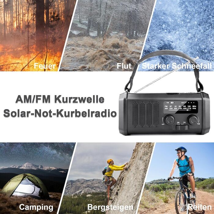 Радіо-кришка з акумулятором 20000mAh, сонячне, динамо, AM/FM, Power Bank, LED ліхтарик, SOS-сигнал, компас (Чорний)