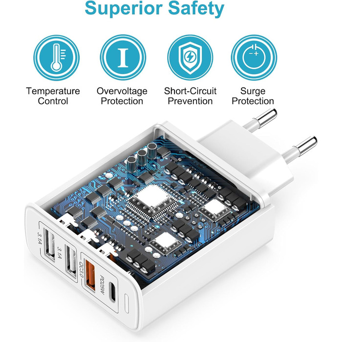 Мережевий зарядний пристрій USB-C 40W з 4 портами PD та QC3.0, для iPhone 15/14/13/12/11, Samsung S24/S23/S22