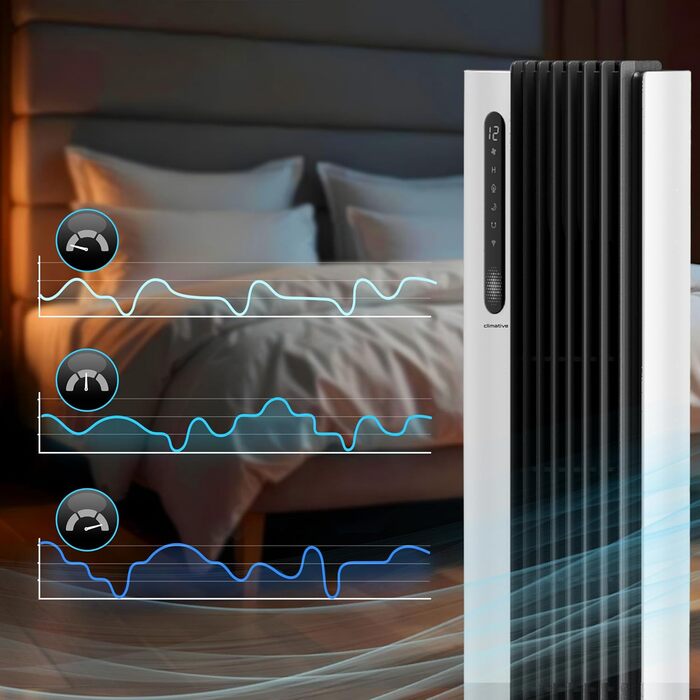 Турбовентилятор 110 см: тихий вентилятор з пультом, іонізація, 12 швидкостей, таймер 12 год, білий колір