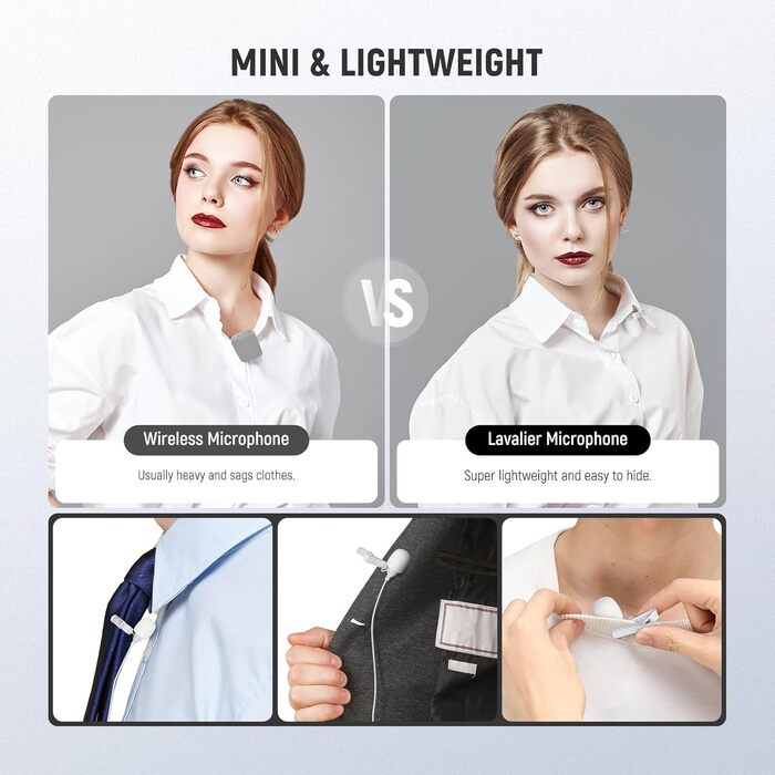 NEEWER Мініатюрний USB-C Лавалерний Мікрофон 2 шт. для iPhone 16 15 Pro Max, Android, Телефонів, Планшетів, ПК. Однонаправлений конденсаторний мікрофон з кабелем 2м (CM5(2 шт. білий) з 3,5 мм TRS роз'ємом)