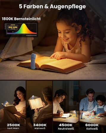 Світлодіодна лампа для читання Glocusent з кліпсою, 12 LED-діодів, до 200 годин роботи, сіро-блакитна