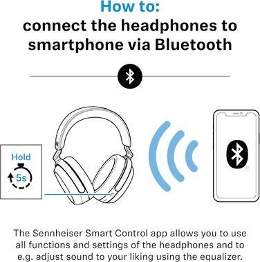 Навушники бездротові Sennheiser Momentum 4 Wireless Noise Cancelling – Bluetooth, з активним шумозаглушенням, чорні