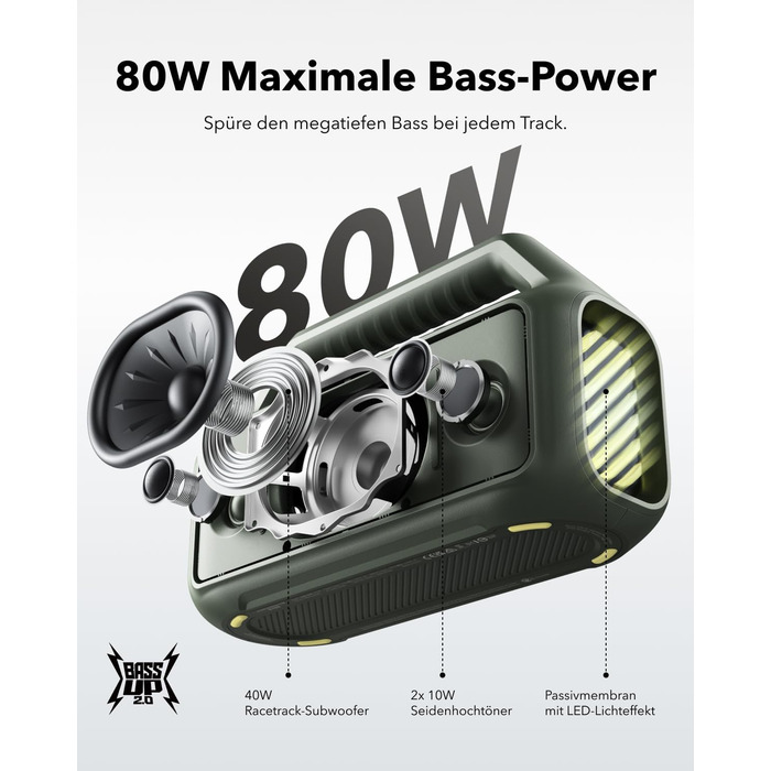 Soundcore Boom 2 - Портативна Bluetooth Колонка, 80W, Сабвуфер, BassUp 2.0, 24h, IPX7, LED, USB-C, BT 5.3, для кемпінгу, пляжу, саду (зелена)