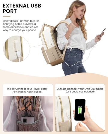 LOVEVOOK Рюкзак для жінок, 15.6