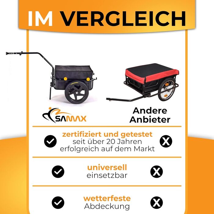 Причіп для велосипеда SAMAX 70 літрів / 60 кг, вантажний, з кріпленням, чорний