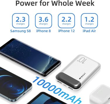 Портативний зарядний пристрій Power Bank 10000mAh з двома USB виходами та USB-C входом. Сумісний з Huawei, iPhone, iPad, Samsung, Android. Компактний, мініатюрний.