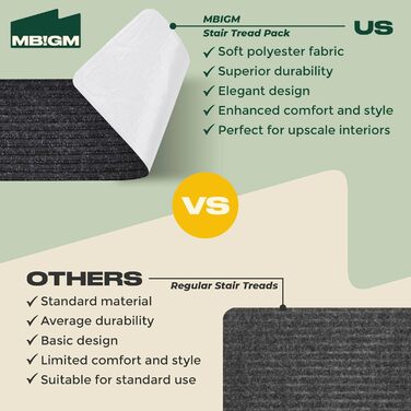 Набір килимків на сходи MBIGM, 15 шт., 20x65 см, самоклеючі, чорні. Безпечні килимки на сходи для дітей, літніх людей та домашніх тварин