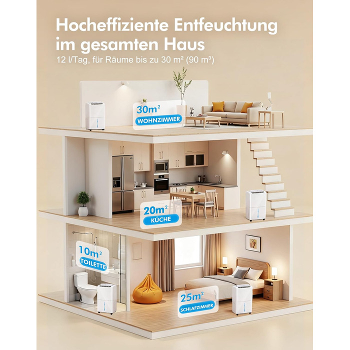 Електричний осушувач повітря 12л, тихий осушувач для дому з функцією сушіння білизни, Smart-режим, автоматичне регулювання вологості, 1м шланг, 24H таймер, для квартири до 120 м², гарантія 10 років