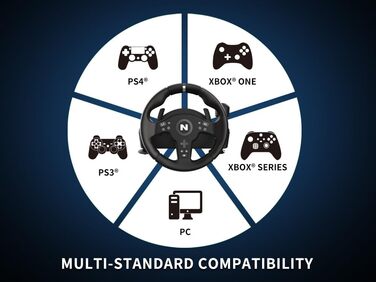 NITHO Drive Pro V200 - Руль для гонок з педалями та перемикачем передач, для PC, PS4, Xbox, 270° з вібрацією, сумісний з симуляторами