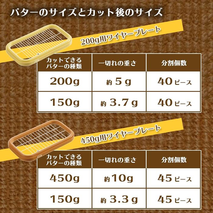 Akebono Industrie Butter Knife Case ST-3006