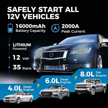 TOPDON JS2000 Powerbank-пускозарядний пристрій: 2000A, 16000mAh, для бензинових та дизельних двигунів до 8L/6L, вбудований LED, комплект з кабелями та EVA-сумкою