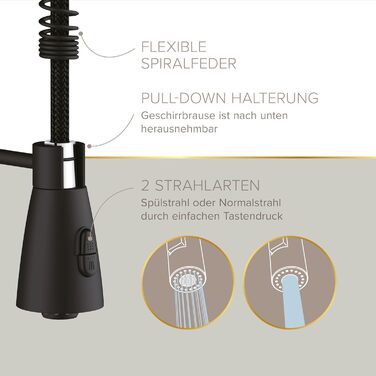 Кухонний змішувач Lenz KALANI² в стилі - з регульованою насадкою для миття посуду – легка установка та висока якість обробки – 46070322 (Для високого тиску, Чорний)