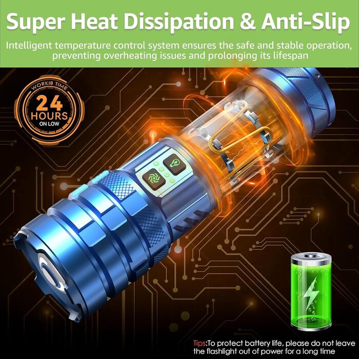 Потужний LED ліхтар 1000000 люмен: ліхтар з підзарядкою, збільшенням, 11 режимів, водонепроникний тактичний ліхтар для кемпінгу, відпочинку на природі, надзвичайних ситуацій (Морський колір)