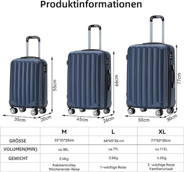 BEIBYE TSA Lock 2080 Twin Roller 3-Piece Travel Suitcase Set, Luggage Set, Trolley, Trolleys, Hard Shell (Dark Blue)