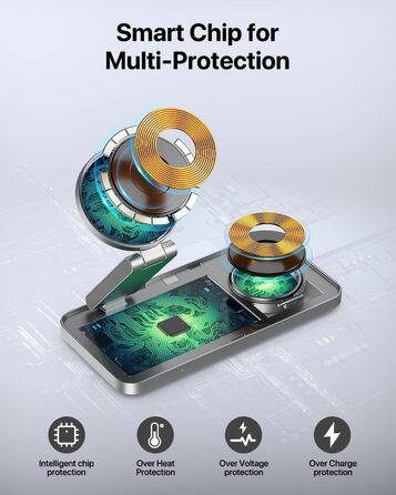 Бездротовий зарядний пристрій 3-в-1 MagSafe для iPhone, Apple Watch та AirPods Pro (Монохромний)