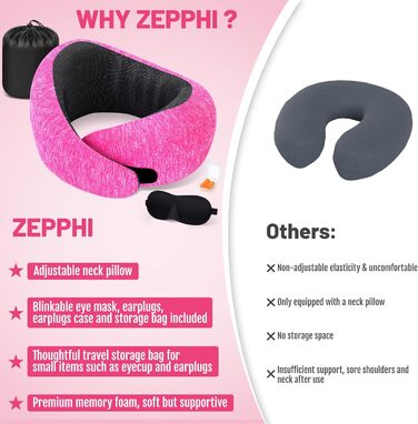 Подушка для шиї в літак | Подушка для подорожей Memory Foam | Подушка-восьминіжка дихаюча + пральна | Подушка для шиї в літак, авто, офіс | Регульована, компактна | з берушами, маскою для сну, сумкою для перенесення