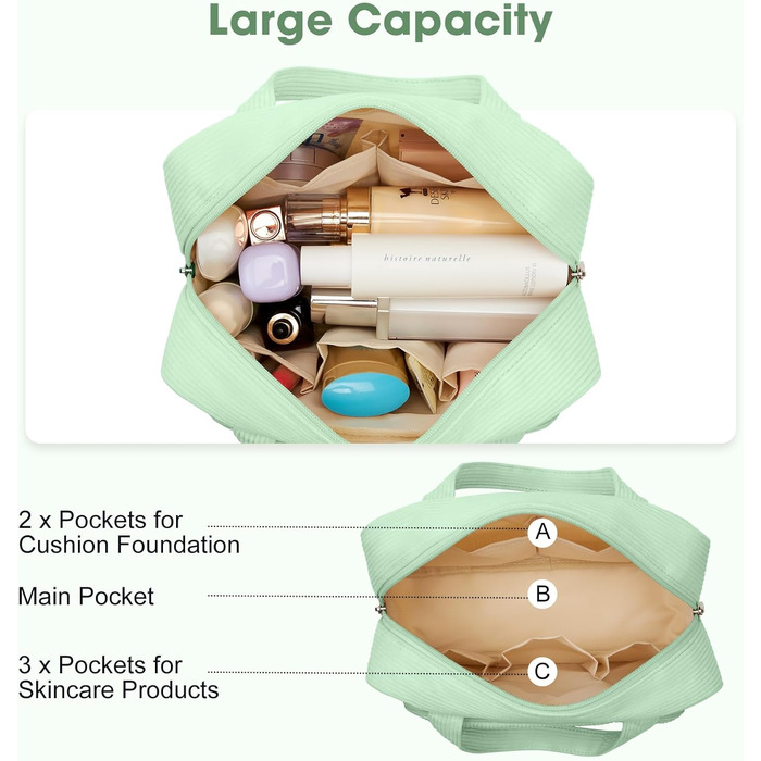 Косметичка жіноча Kalidi з багатьма відділеннями та відділенням для пензликів, велика, для подорожей, зелена (м'ятна)