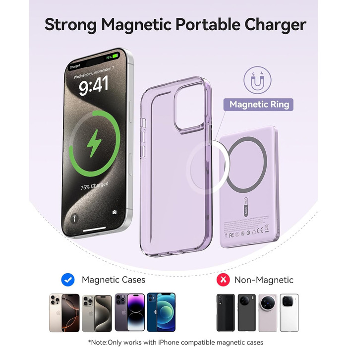 Power Bank Orico Kada Magsafe 5000mAh з MagSafe, USB-C, 20W PD, для iPhone 16/15/14/13/12, фіолетовий