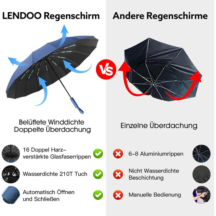 Стійкий до вітру парасолька-тростина, автоматичний, великий, з 16 ребрами, покриття Teflon 210T, анти-UV (блакитний)