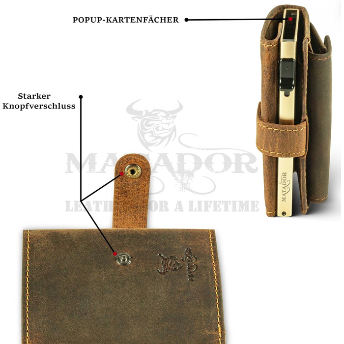 Гаманець Matador Slim Miami RFID Hunter Braun - шкіряний міні-портмоне з RFID-захистом та відділенням для монет