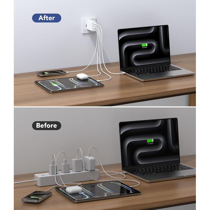 65W USB-C зарядний пристрій 3-портовий з кабелем 2м: для MacBook, iPhone, Switch, Galaxy, Tablet, Laptop