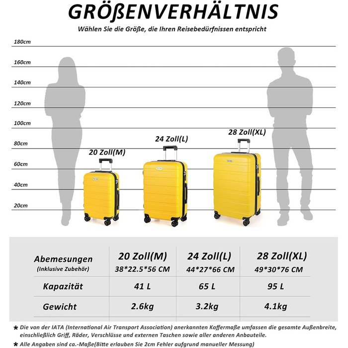 Набір валіз TANTOMI 3 шт. з ABS, коліщатками, для подорожей, 20/24/28 дюймів (Mango, ручна поклажа (M))