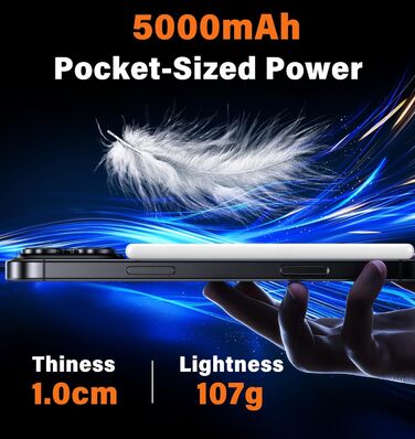 Power Bank MagSafe 5000mAh з PD 20W, QC 3.0, USB-C для iPhone 17/16/15/14/13 (Pro), білий