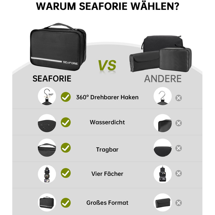 Сумка для туалетних аксесуарів на гачок, велика дорожня сумка-органайзер для жінок та чоловіків, 4-в-1 водонепроникна, армійний зелений (чорний)