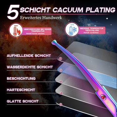 Професійна шерстьрізка Chunker для собак середніх та великих порід, японська сталь 440C, кольорова (Rainbow-curved)