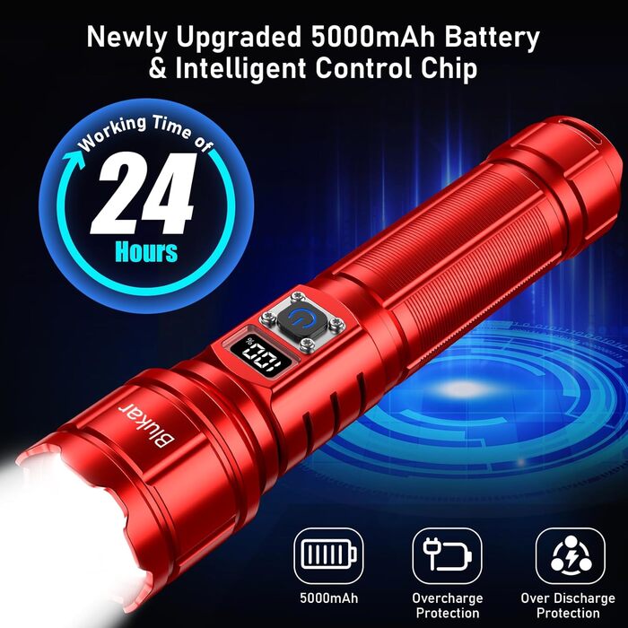 LED ліхтарик Blukar: перезарядна модель, екстремально яскравий, з функцією зуму, 5 режимів, водонепроникний IP67, для кемпінгу та надзвичайних ситуацій (червоний)