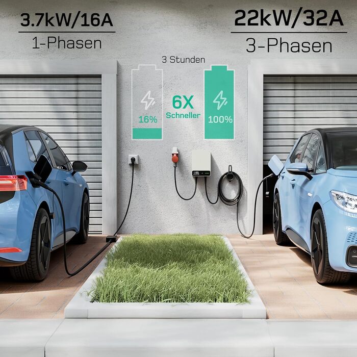 Wallbox 11 кВт з APP, кабель Type 2 7.5м з тримачем, 3-фазний зарядний пристрій для електромобілів (6-16A, 400V), BEV/PHEV, RCD Type A 30mA AC + 6mA DC, IP54, чорний. CEE 22кВт, 10м білий.