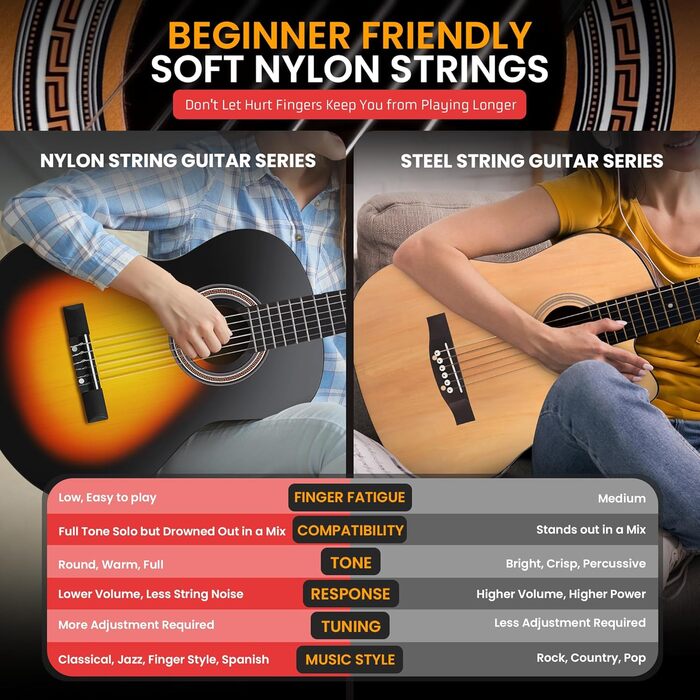 Акустична гітара Pyle, ¾ розмір, для початківців та дітей, Brown Burst, з аксесуарами, 91 см