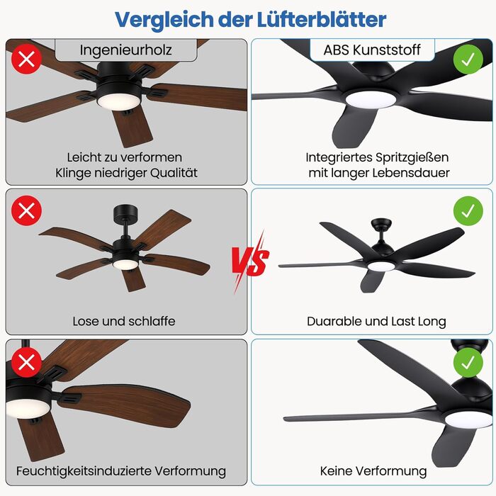 Стеляний вентилятор Newday 153см, чорний з підсвіткою та пультом, 5 лопастей, DC мотор, регулювання швидкості, таймер, для дому