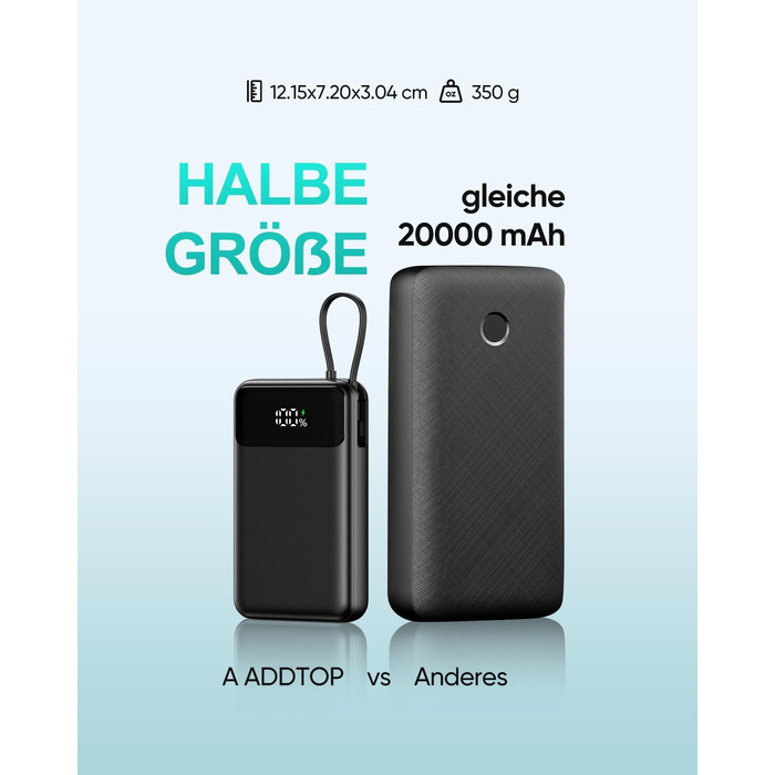 Повербанк ADDTOP 20000mAh з 4 вбудованими кабелями, швидка зарядка 22.5W, компактний зовнішній акумулятор (Чорний)