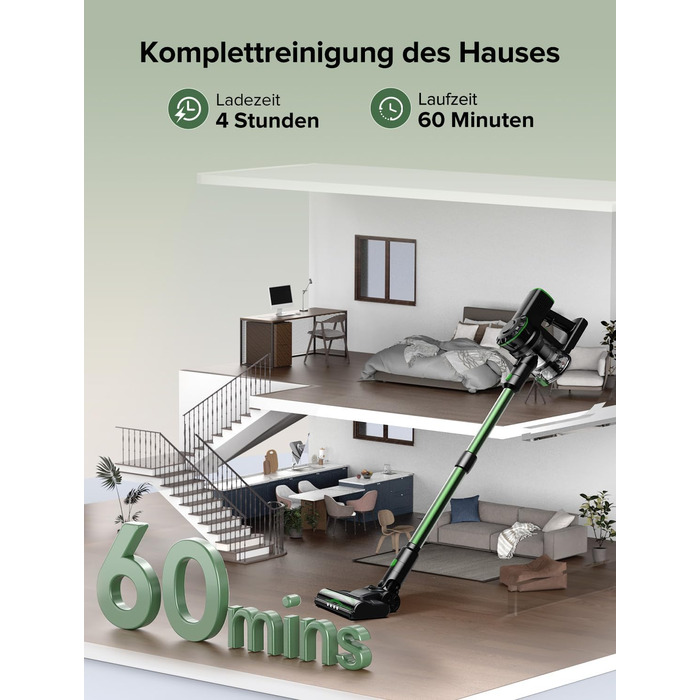 Бездротовий пилосос Vexilar Akku: 60 хвилин роботи, 45 kPa, 550 W, безщітковий мотор, LED дисплей, 6-в-1, тихий, для дому/авто, тверді підлоги, килими, шерсть тварин, зелений