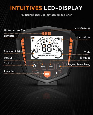 Металошукач SUNPOW – 5 режимів, професійний для дорослих, з Pinpointer, водонепроникний IP68, 30см котушка, 2 HD-LCD дисплеї, DSP-чип, регульований стержень, міцна спіральна структура, повний комплект (OTMD07)