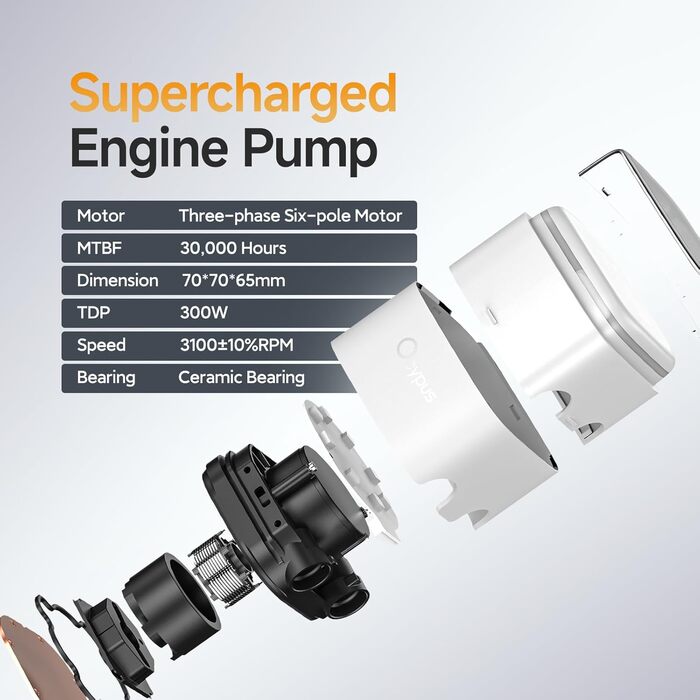 AIO рідинне охолодження ПК з цифровим дисплеєм, 360 мм, для AMD AM4/AM5 та Intel LGA 115X/1200/1700/1851 (Iota L24 WH)