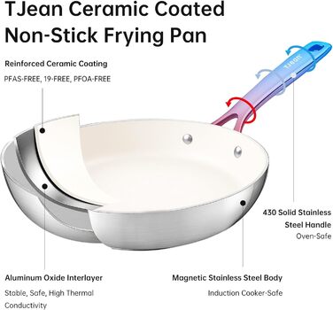 Набір антипригарних сковорідок Tjean з керамічним покриттям (без PTFE, PFOA, PFAS) з нержавіючою ручкою, підходить для індукційних, газових, електричних плит та духовки до 280°C (кремово-білий, 20+24+28 см)
