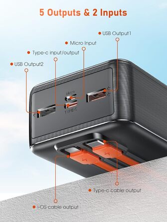 Power Bank 50000mAh з кабелем, швидка зарядка USB-C PD20W/QC22.5W, LED-індикатор, 2 входи/5 виходів, для телефонів, планшетів, подорожей, кемпінгу - Чорний