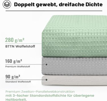 Штора для душу BTTN Waffel 180x200 см, зелено-м'ятна, антигрибкова, з водонепроникною плівкою, 12 гачків, поліестер