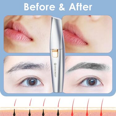 Триммер для обличчя та брів VG VOGCREST 2-в-1: бездротовий, з LED-підсвіткою, рожево-золотий/блакитний